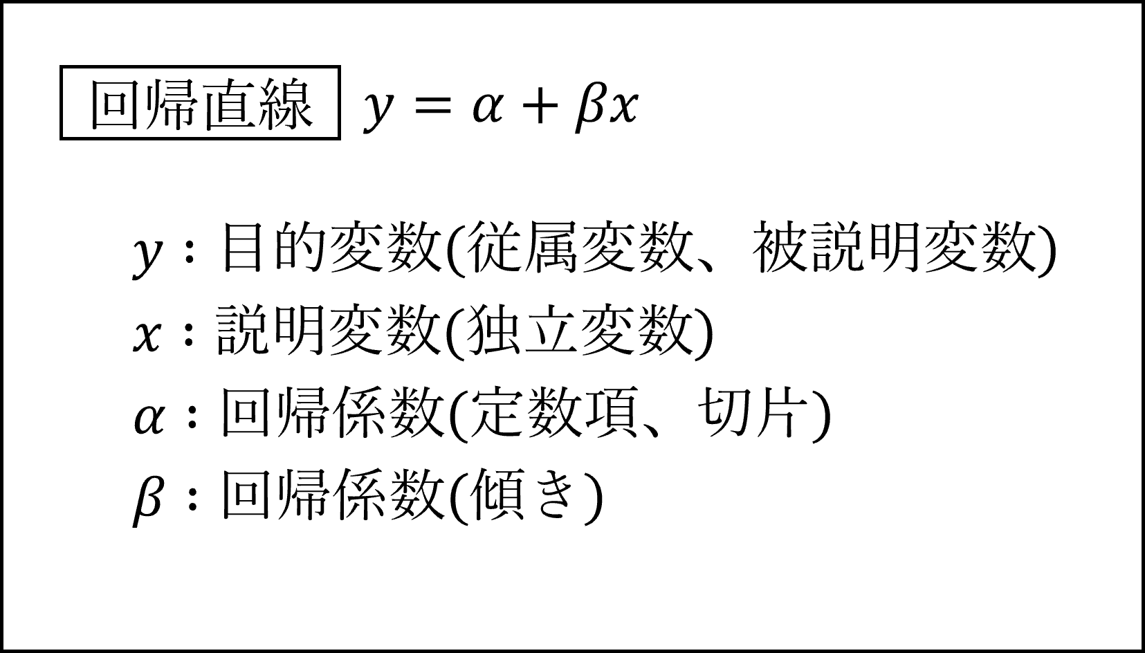 回帰直線