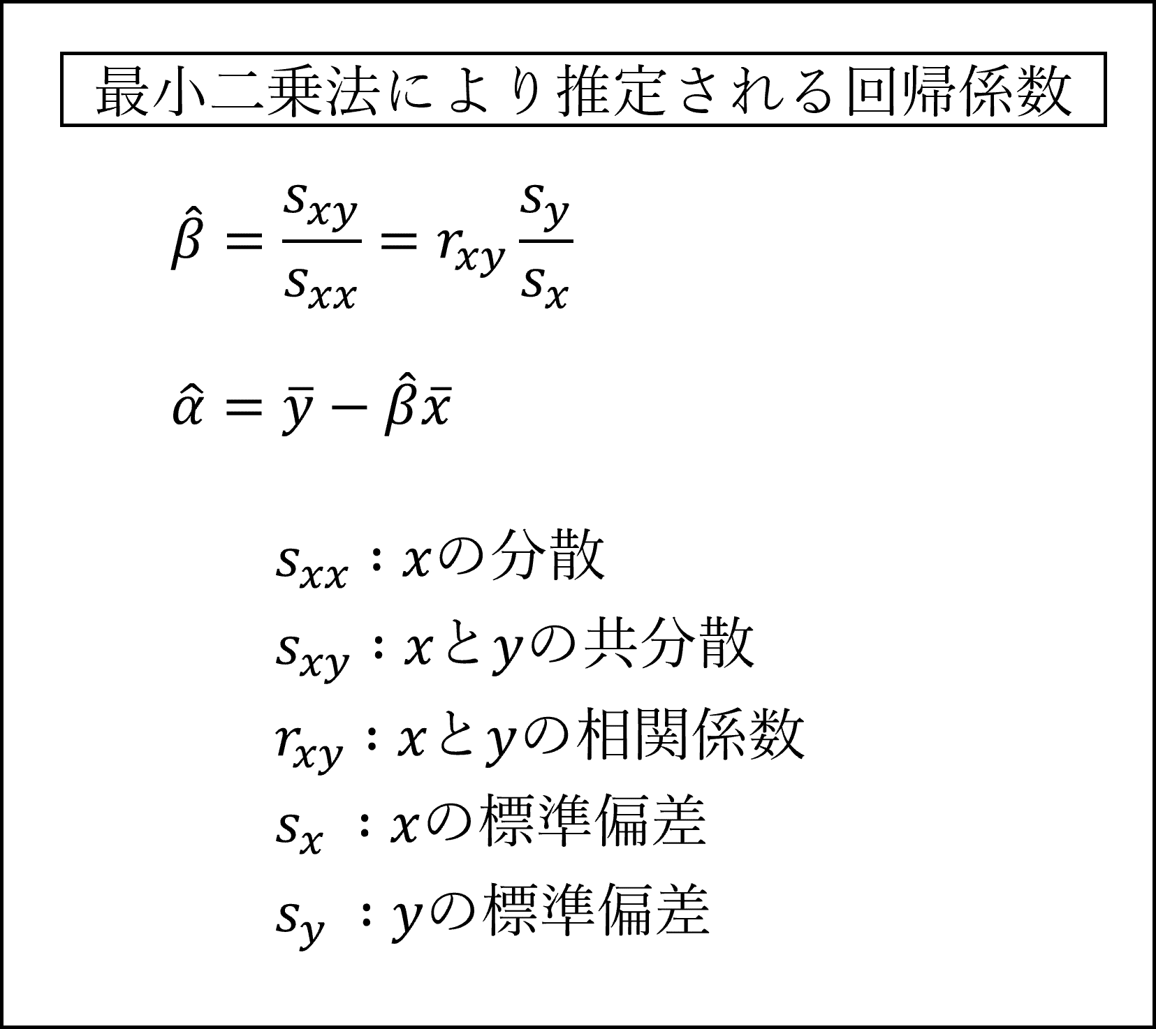 最小二乗法により推定される回帰係数