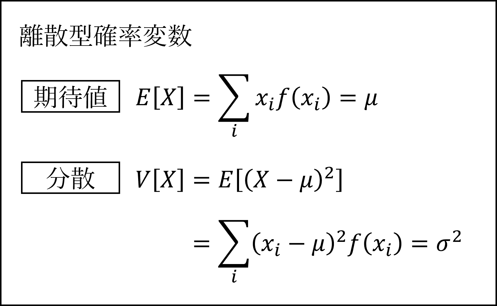 離散型確率変数の期待値と分散