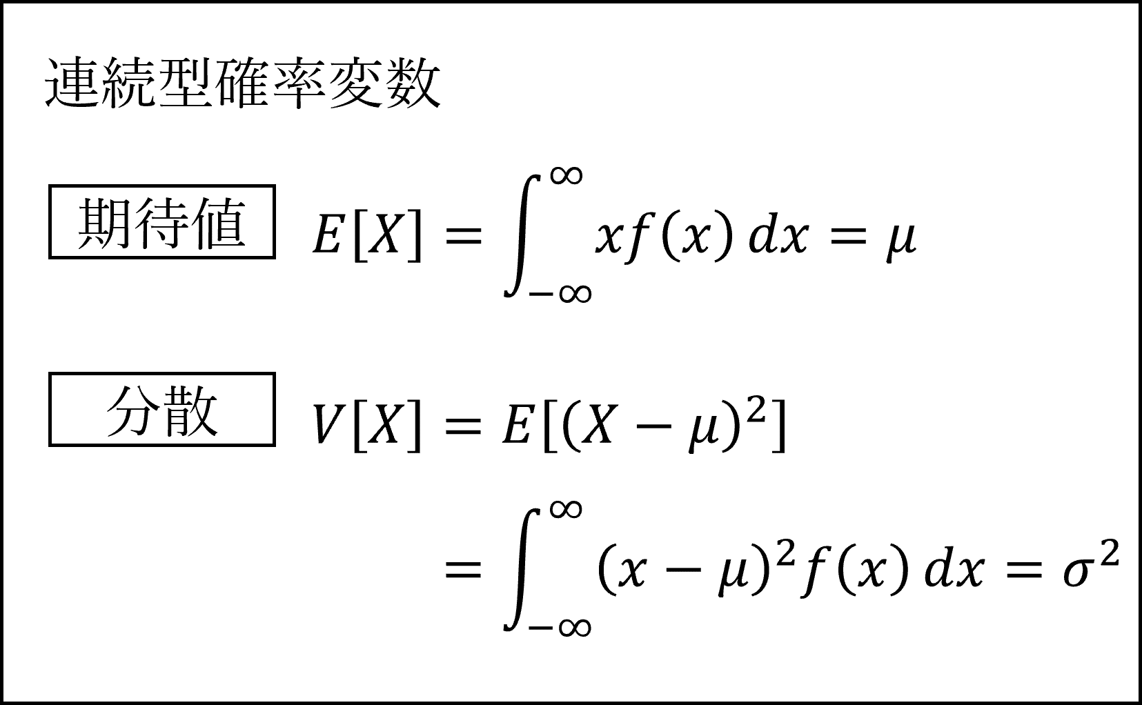 連続型確率変数の期待値と分散