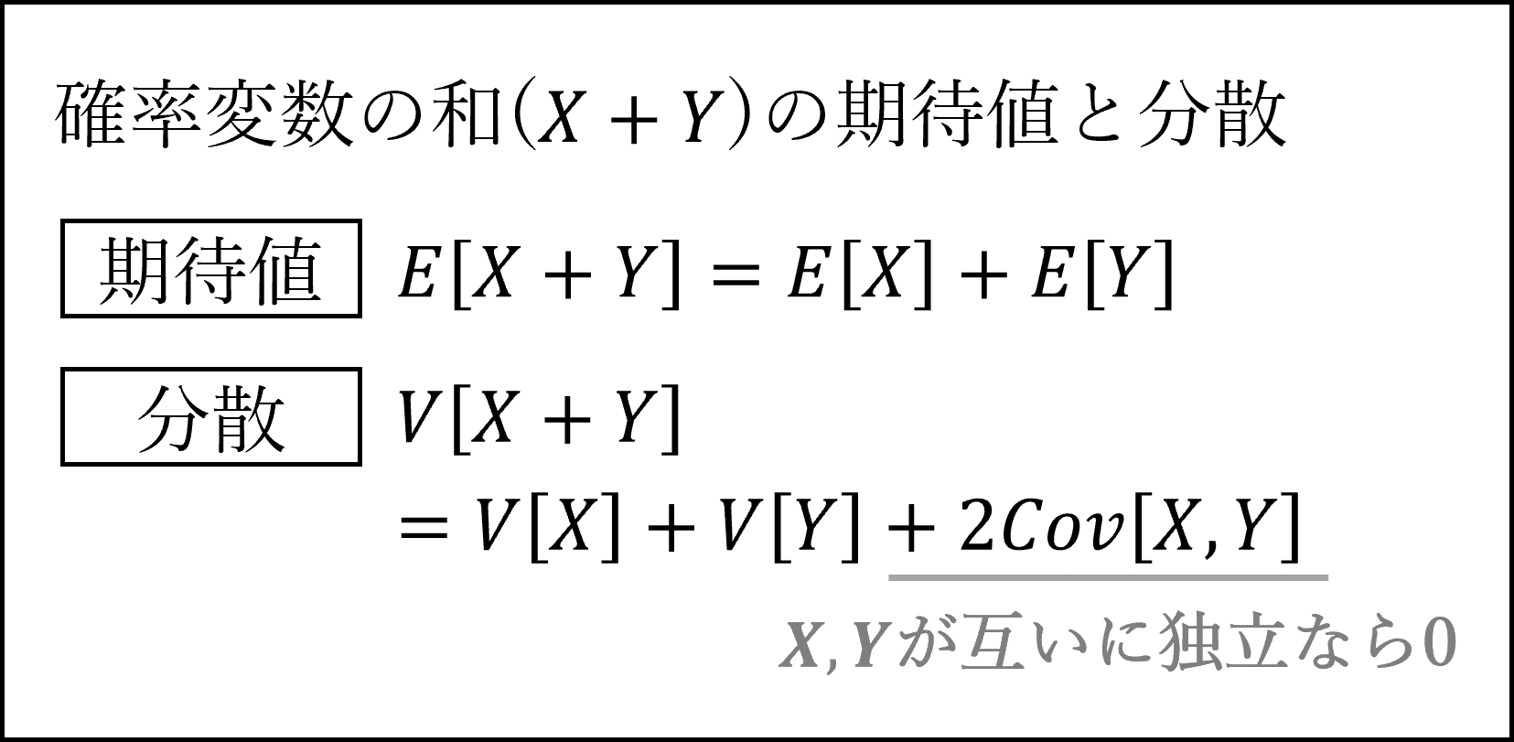 確率変数の和の期待値と分散