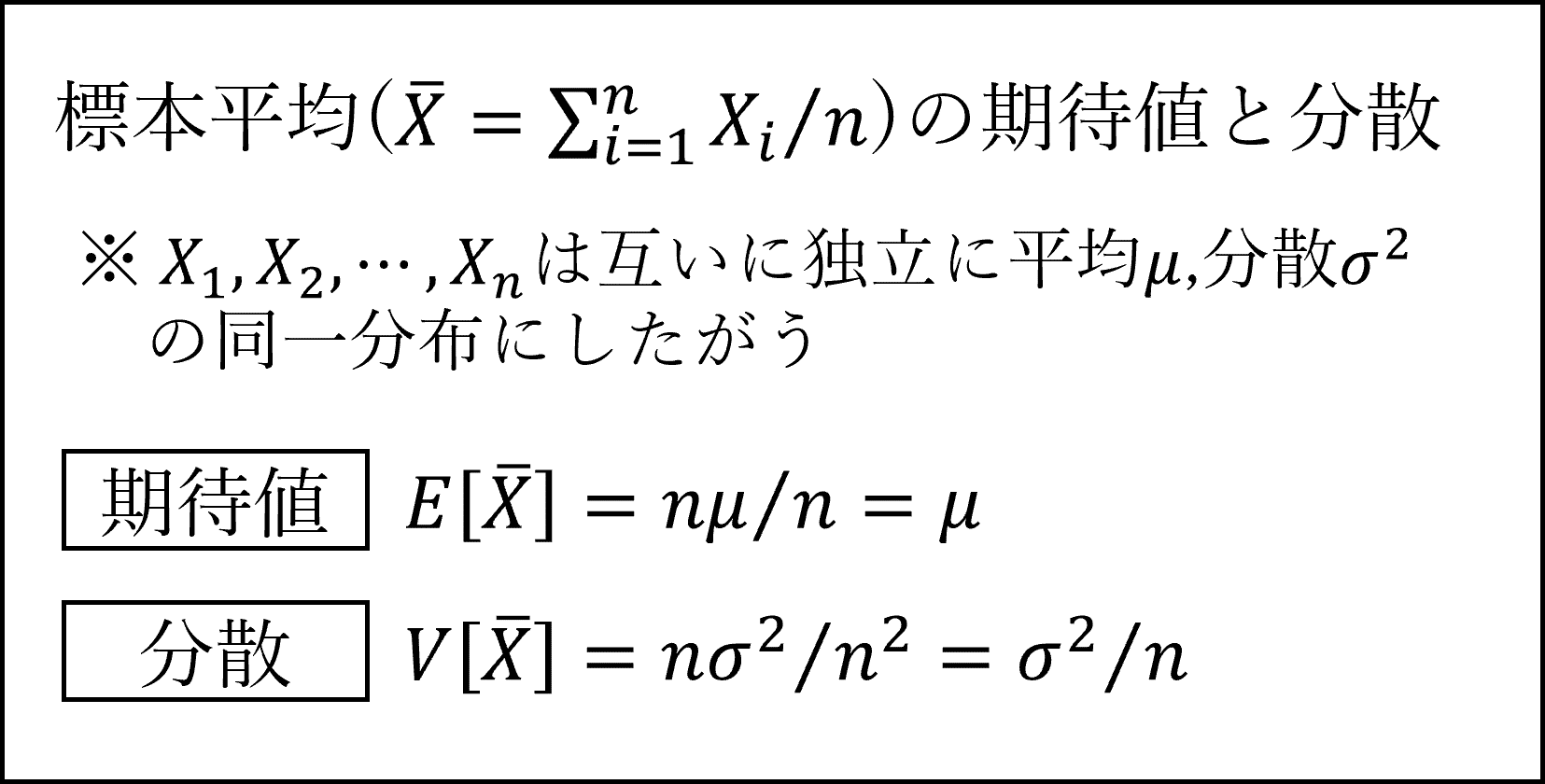 標本平均の期待値と分散