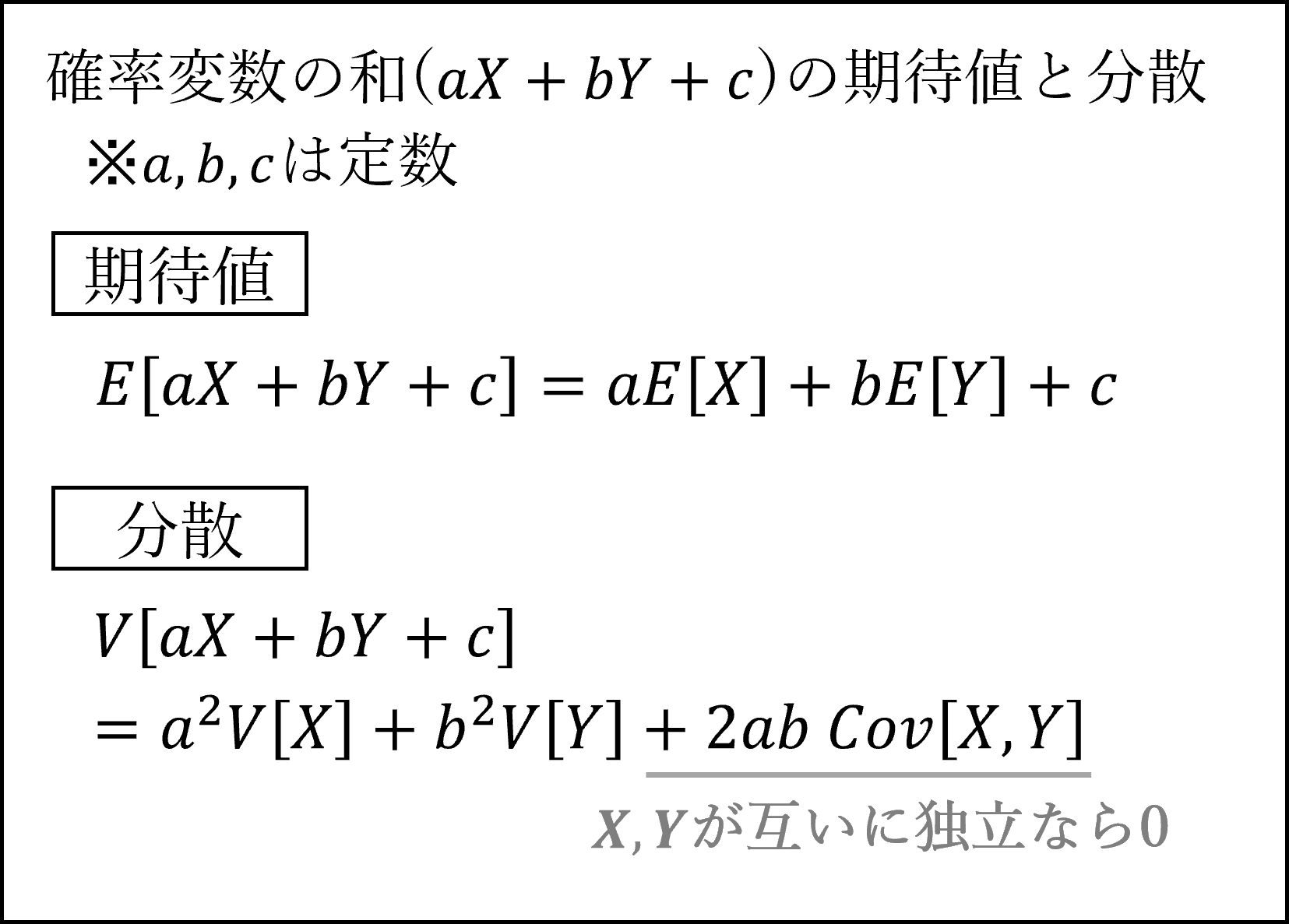 線形結合の確率変数の和の期待値と分散