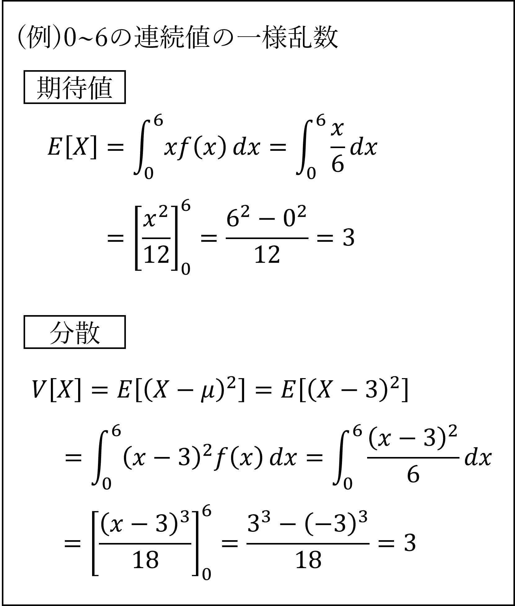 連続型確率分布の期待値と分散の例