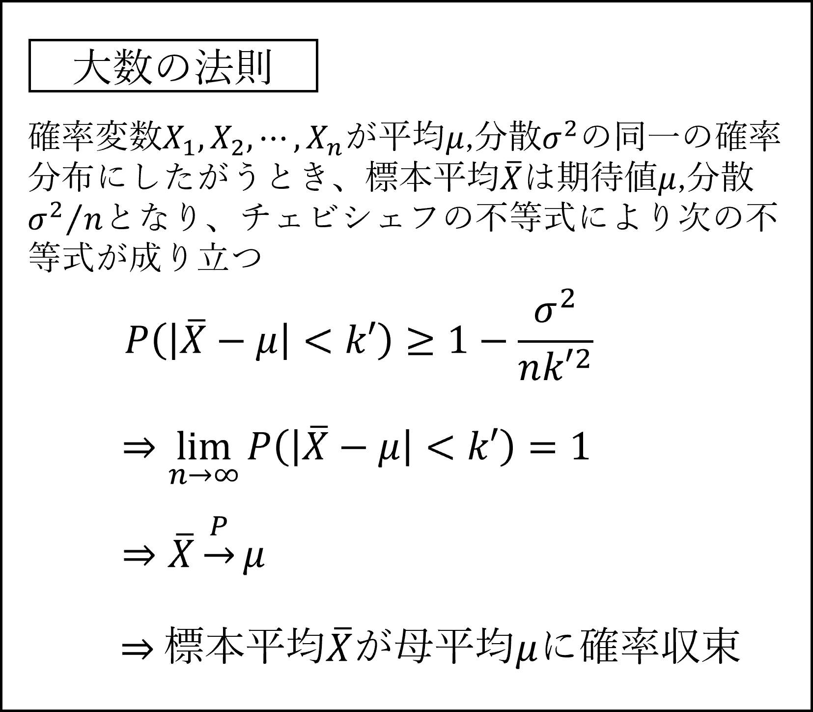 大数の法則