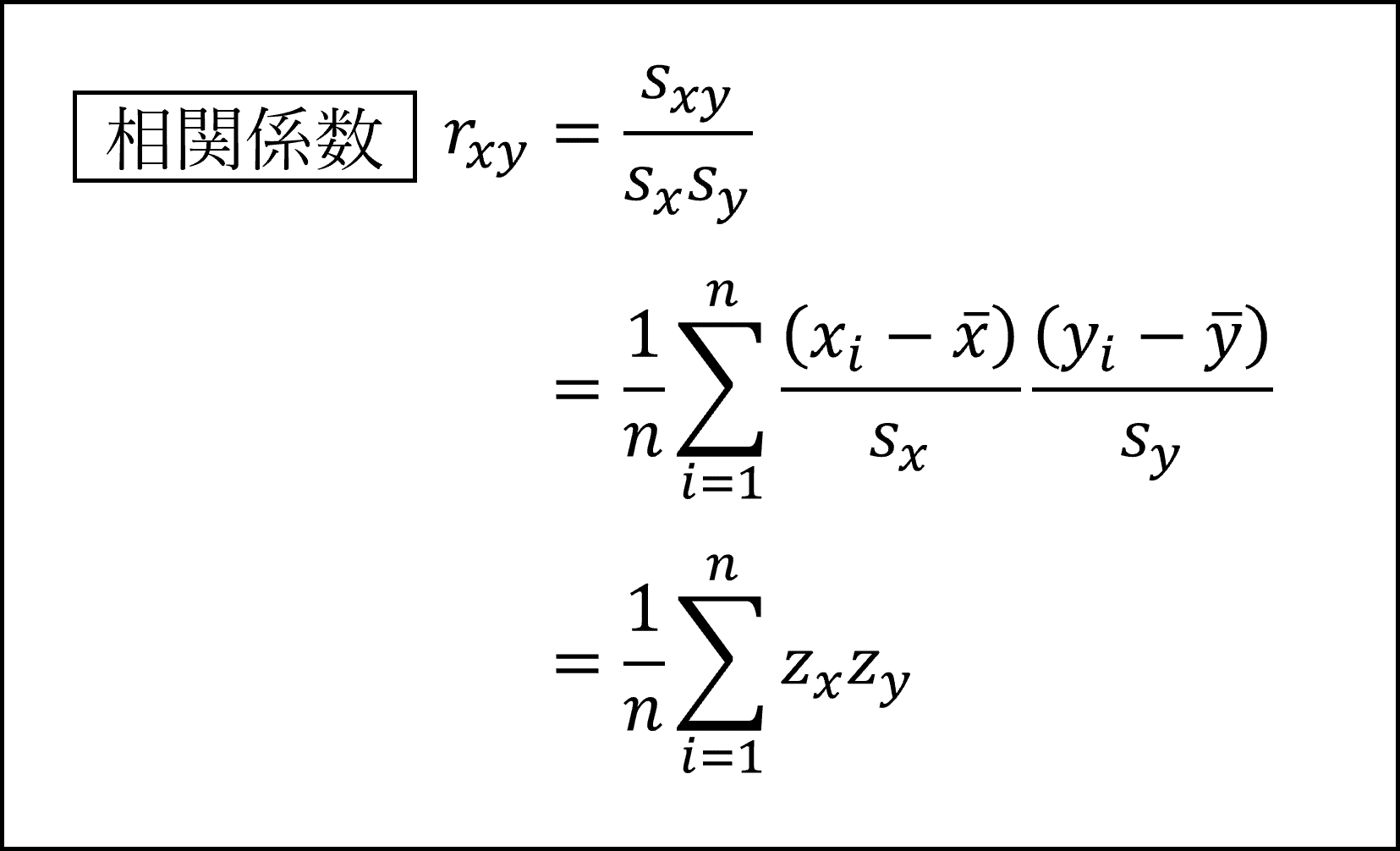 相関係数の変形